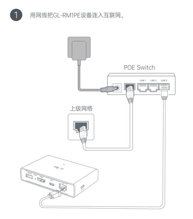 连接设备-1