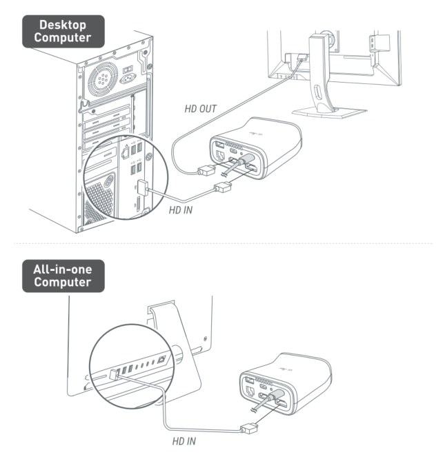 Connect the HD cable