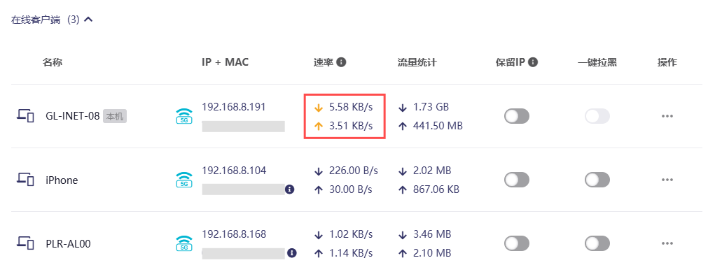 限速