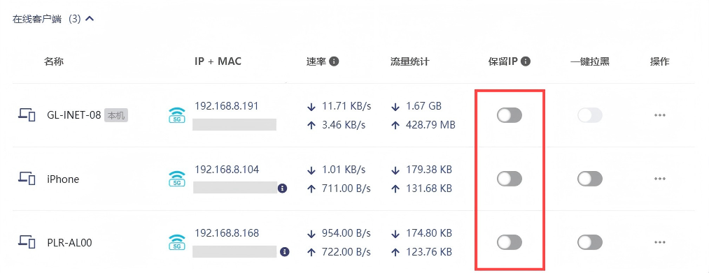 保留IP
