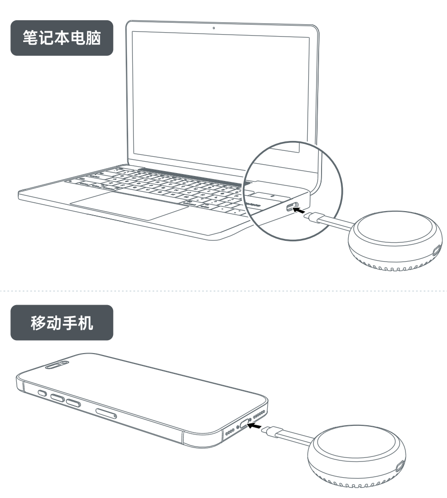 GL-RMQ1 步骤1